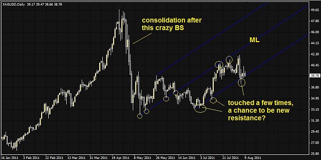 Click to Enlarge

Name: silver.jpg
Size: 62 KB