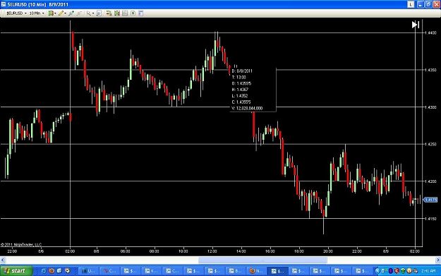 Click to Enlarge

Name: EUR 12billion.JPG
Size: 106 KB
