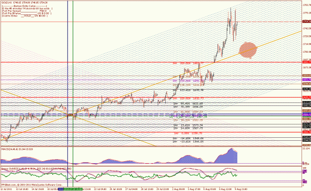 Click to Enlarge

Name: _ aug 9 11_1hr pull to 1700.gif
Size: 57 KB