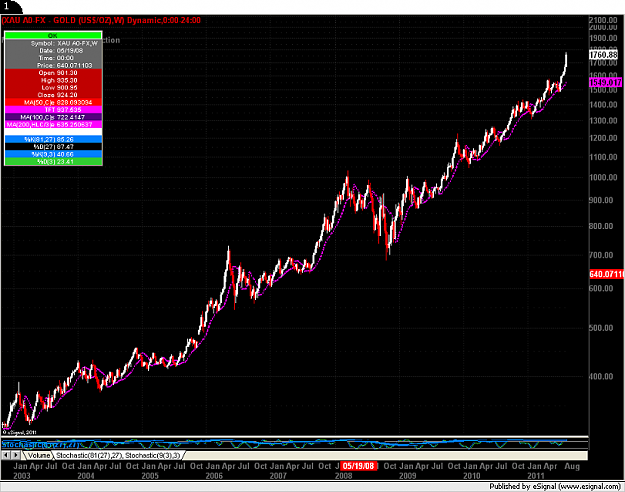 Click to Enlarge

Name: newcharts19.png
Size: 127 KB