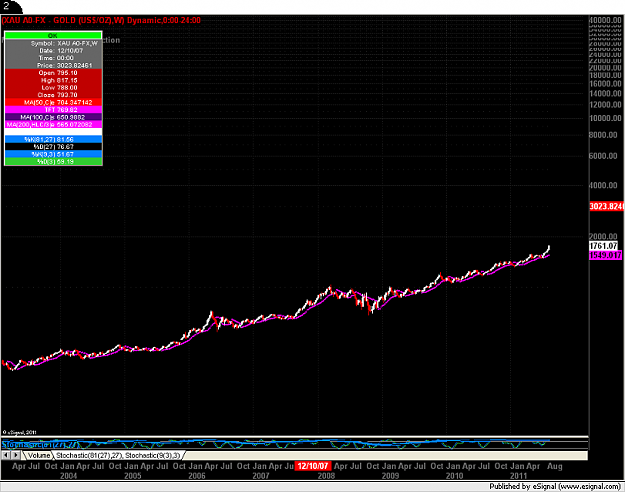 Click to Enlarge

Name: newcharts20.png
Size: 110 KB
