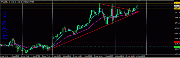 Click to Enlarge

Name: Gold tri 8_11 17z.GIF
Size: 18 KB