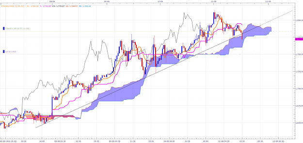 Click to Enlarge

Name: gold1.png
Size: 165 KB