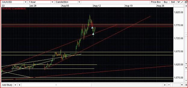 Click to Enlarge

Name: xau_usd.JPG
Size: 126 KB
