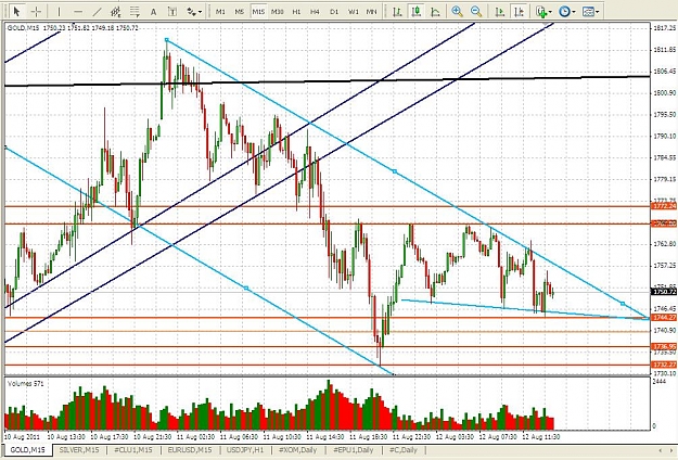 Click to Enlarge

Name: Chart 1.jpg
Size: 157 KB