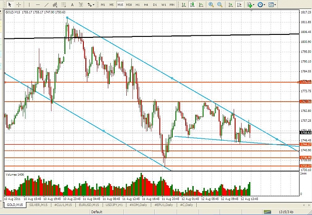 Click to Enlarge

Name: chart.jpg
Size: 150 KB
