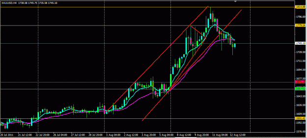 Click to Enlarge

Name: gold latest push up.GIF
Size: 21 KB