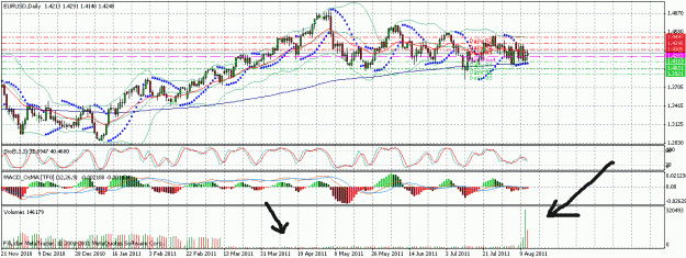 Click to Enlarge

Name: eurusd volume.gif
Size: 34 KB