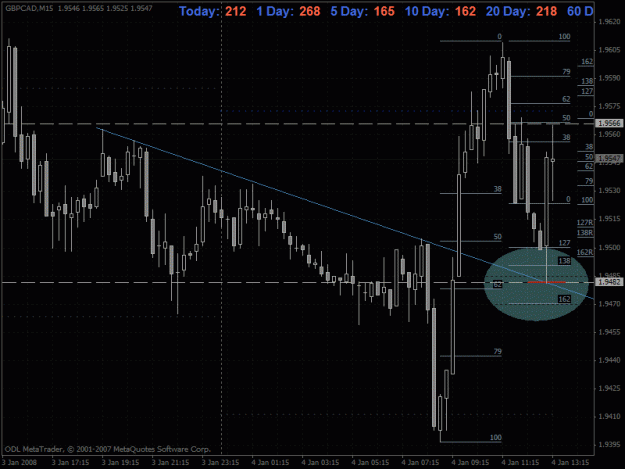 Click to Enlarge

Name: gbpcad 1 hour 010408.gif
Size: 30 KB
