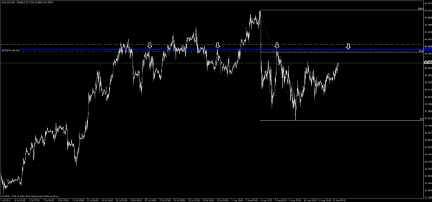Click to Enlarge

Name: xag_usd_m30.jpg
Size: 69 KB