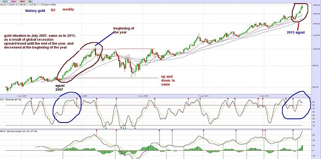 Click to Enlarge

Name: 2007 weekly.jpg
Size: 150 KB