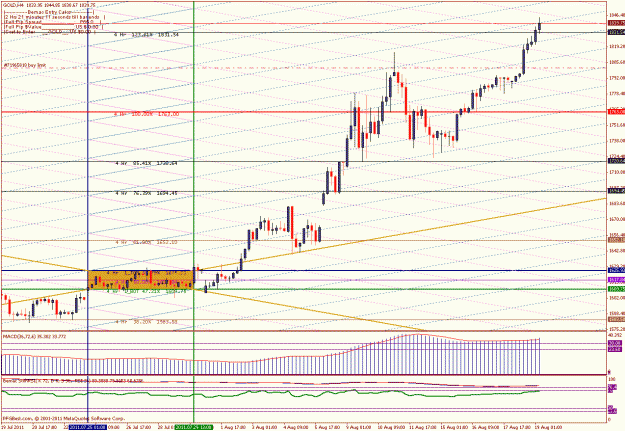 Click to Enlarge

Name: daily back to 1800.gif
Size: 45 KB