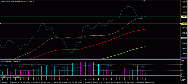 Click to Enlarge

Name: Gold 8 22 new support LINE.GIF
Size: 22 KB