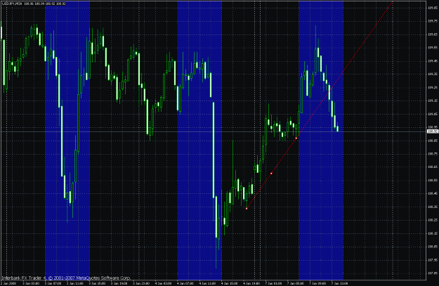 Click to Enlarge

Name: usd-jpy.gif
Size: 50 KB