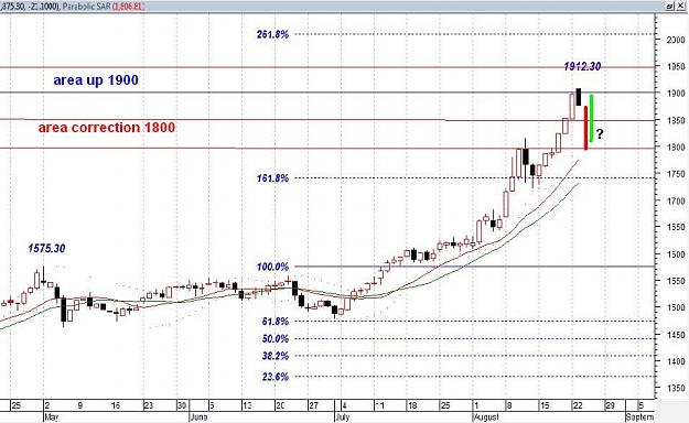 Click to Enlarge

Name: 24 agustus 2011.jpg
Size: 87 KB