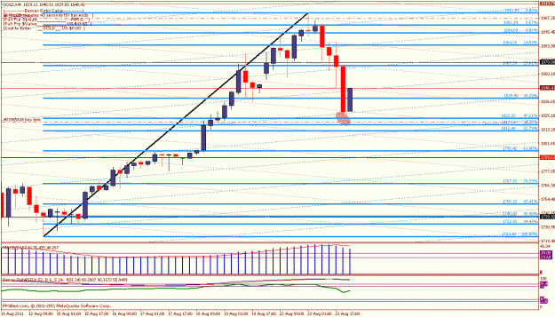 Click to Enlarge

Name: 4hr large candle 50%.gif
Size: 27 KB