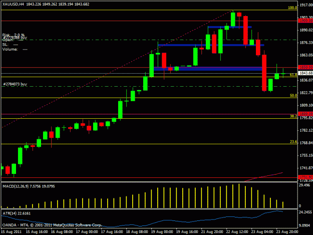 Click to Enlarge

Name: gold4h.gif
Size: 18 KB