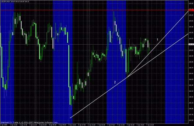 Click to Enlarge

Name: usd-jpy.gif
Size: 55 KB