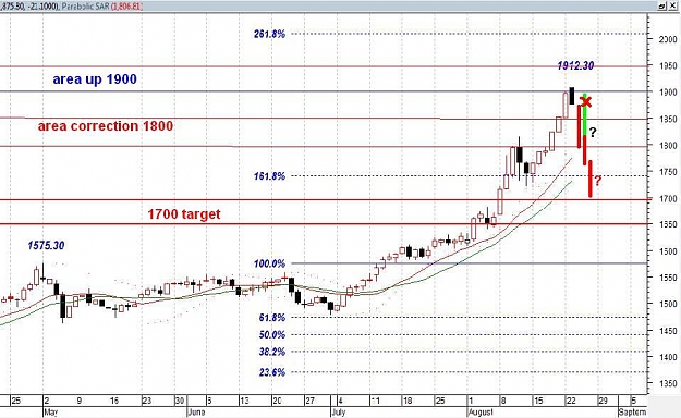 Click to Enlarge

Name: 25agustus 2011.JPG
Size: 92 KB