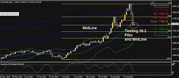 Click to Enlarge

Name: Midline xau.jpg
Size: 76 KB
