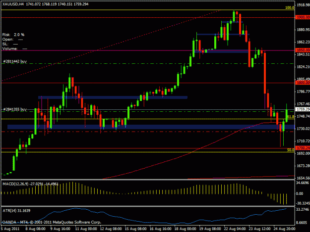 Click to Enlarge

Name: gold4h.gif
Size: 19 KB