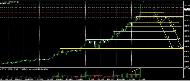Click to Enlarge

Name: Gold-Monthly.JPG
Size: 94 KB
