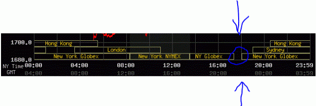 Click to Enlarge

Name: hours globex and other.GIF
Size: 14 KB