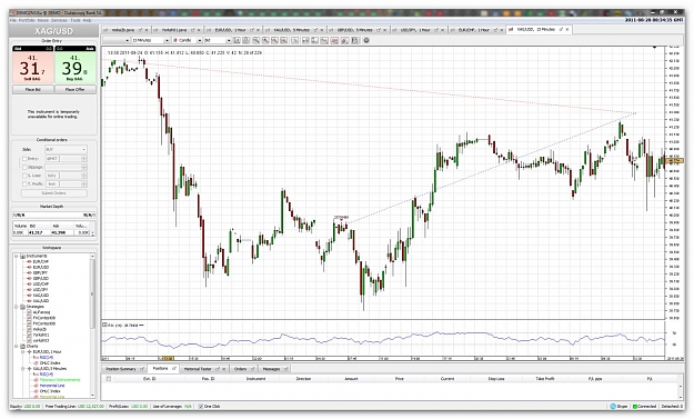 Click to Enlarge

Name: Dukascopy_JForex.jpg
Size: 207 KB