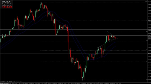 Click to Enlarge

Name: gold h1.jpg
Size: 87 KB