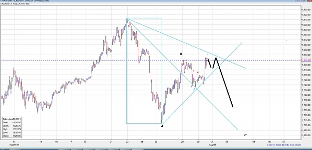 Click to Enlarge

Name: gold count intra.jpg
Size: 124 KB