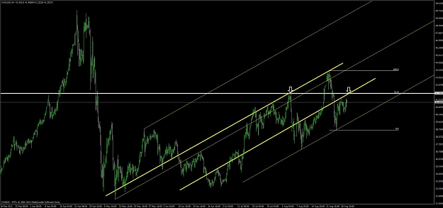 Click to Enlarge

Name: xag_usd_4h.jpg
Size: 85 KB