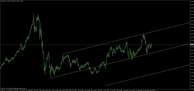 Click to Enlarge

Name: xag_usd_4h.jpg
Size: 66 KB
