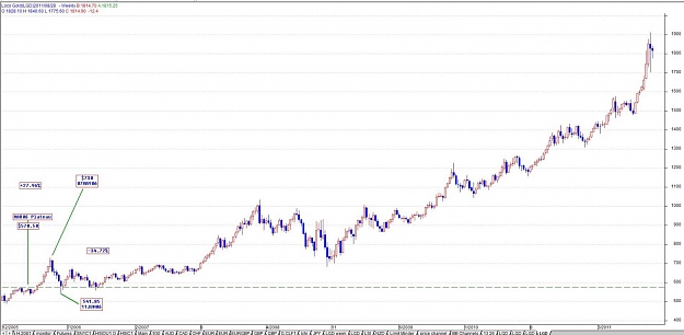 Click to Enlarge

Name: gold 2006.jpg
Size: 92 KB