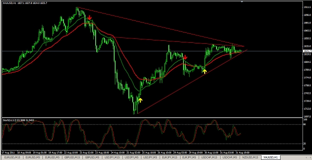 Click to Enlarge

Name: gold.jpg
Size: 203 KB