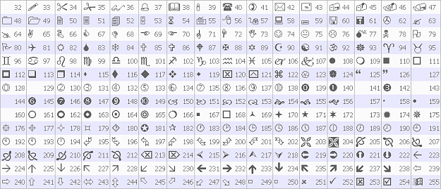 Click to Enlarge

Name: wingdings.jpg
Size: 229 KB