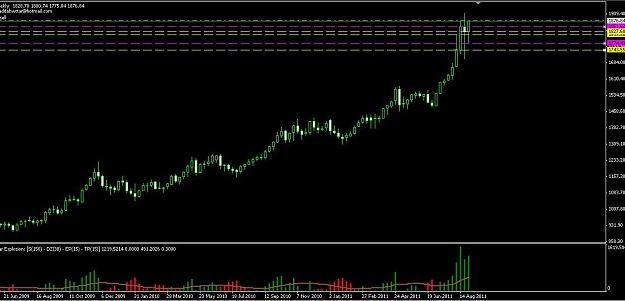 Click to Enlarge

Name: Gold-weekly.JPG
Size: 82 KB