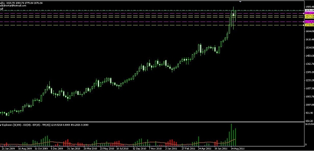 Click to Enlarge

Name: Gold-weekly.JPG
Size: 82 KB