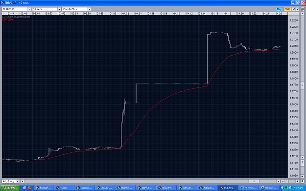 Click to Enlarge

Name: ChartFreeze.JPG
Size: 201 KB