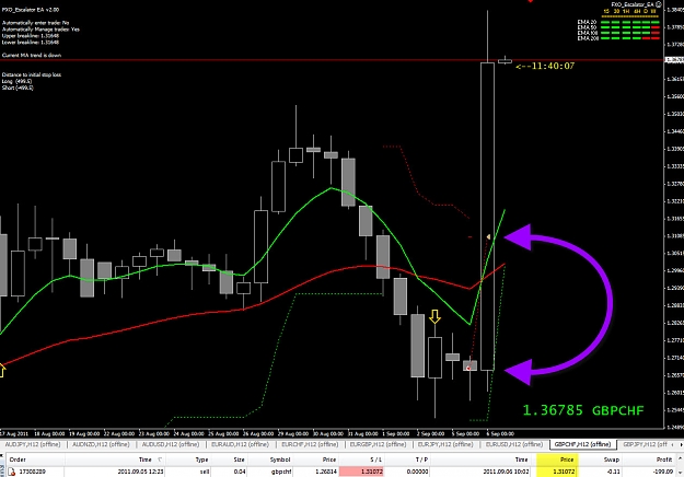 Click to Enlarge

Name: stop loss good 1.jpg
Size: 233 KB