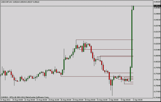 Click to Enlarge

Name: usd-chf.gif
Size: 10 KB