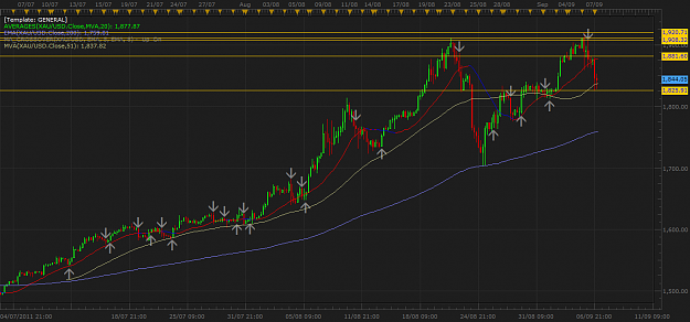 Click to Enlarge

Name: gold 06092011.png
Size: 70 KB