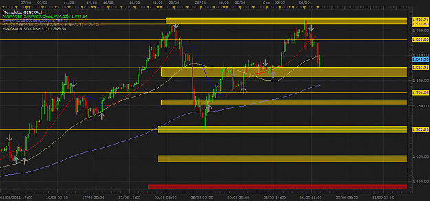 Click to Enlarge

Name: gold levels 06092011.png
Size: 70 KB