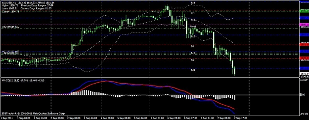 Click to Enlarge

Name: xauusd.jpg
Size: 106 KB