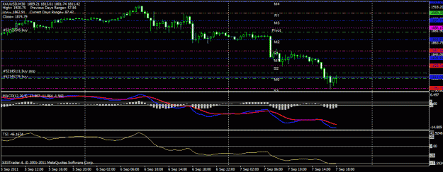 Click to Enlarge

Name: xauusd2.gif
Size: 22 KB