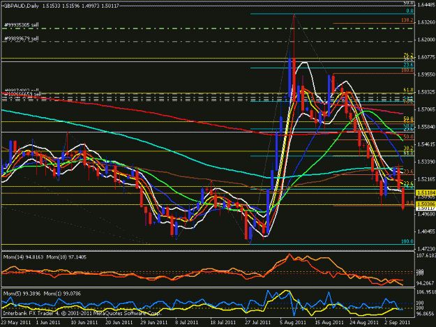 Click to Enlarge

Name: gbp aud daily chart 2.gif
Size: 26 KB