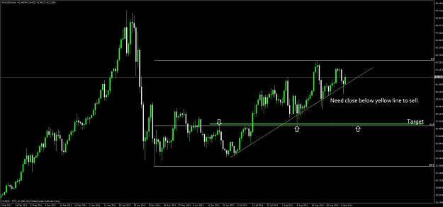 Click to Enlarge

Name: xag_usd_daily.jpg
Size: 72 KB