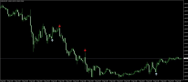 Click to Enlarge

Name: Inverted Bar v1.1.jpg
Size: 64 KB