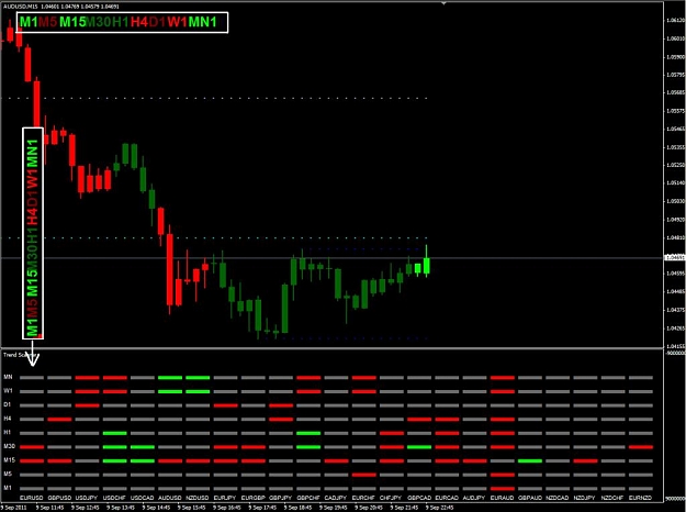 Click to Enlarge

Name: MACD Trend Scanner 2.JPG
Size: 83 KB
