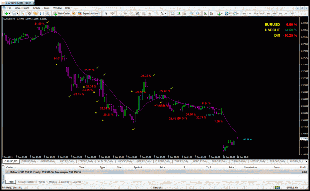 Click to Enlarge

Name: 5minswings3.gif
Size: 48 KB