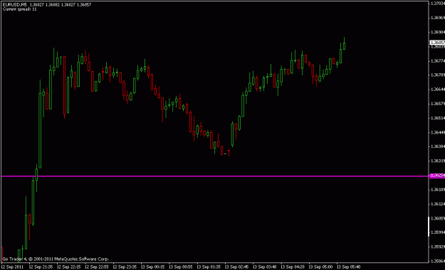 Click to Enlarge

Name: go markets.gif
Size: 11 KB